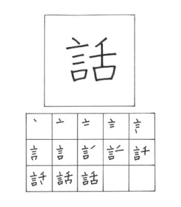 urutan kanji